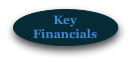 Financials